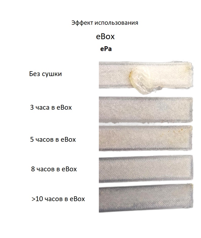 eBox 6.jpg eBox 6.jpg