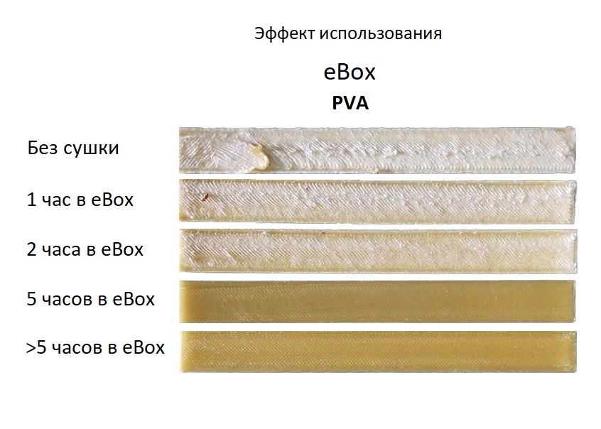 eBox 5.jpg eBox 5.jpg